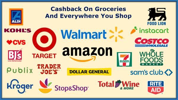 Breakthrough Marketing System!