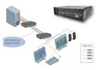 Extend Your Vision with Beacon’s Reliable DVI Extender
