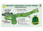 Why Is the Masters Playoff Format So Exciting to Watch?