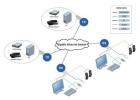 Unlock Long-Range Displays with Beacon’s DP Extender
